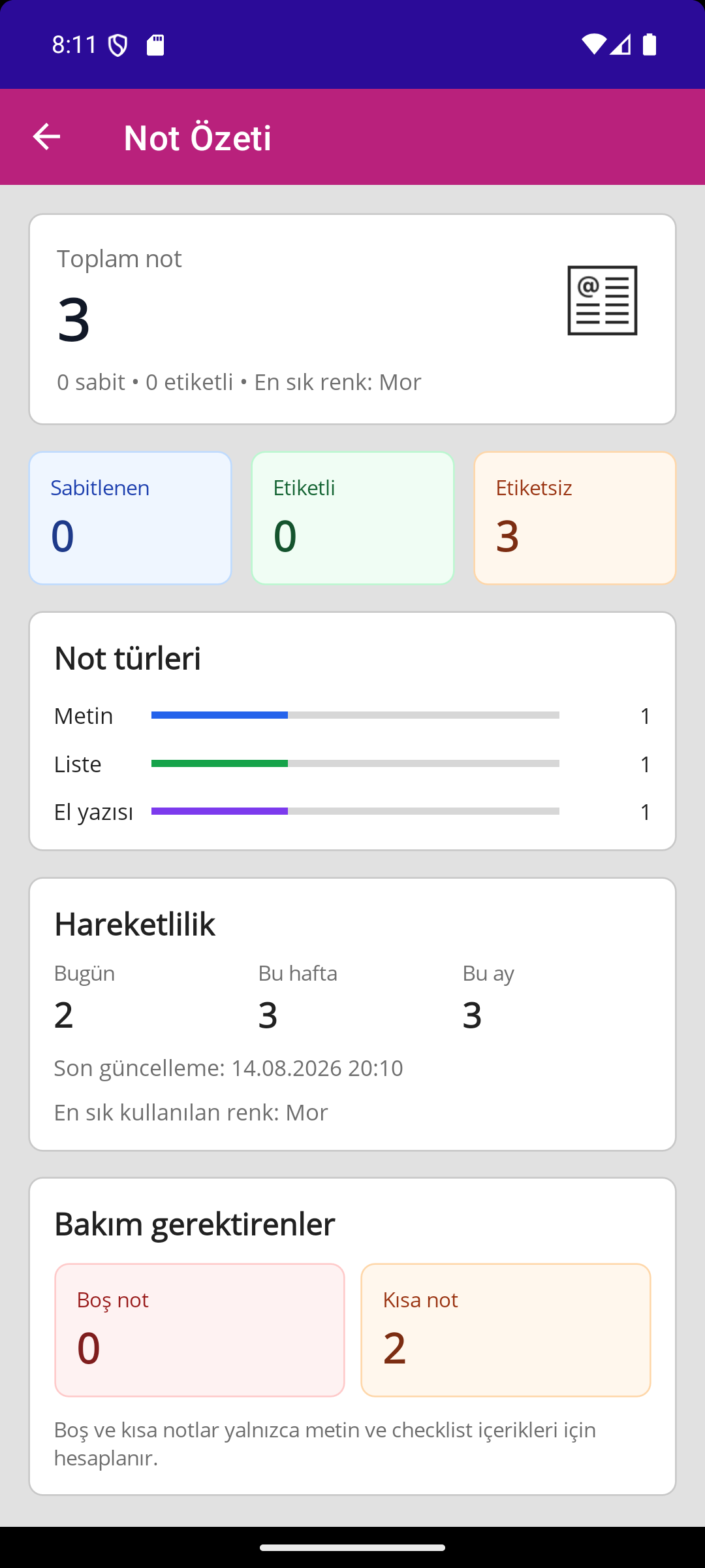 Not özeti ekranı